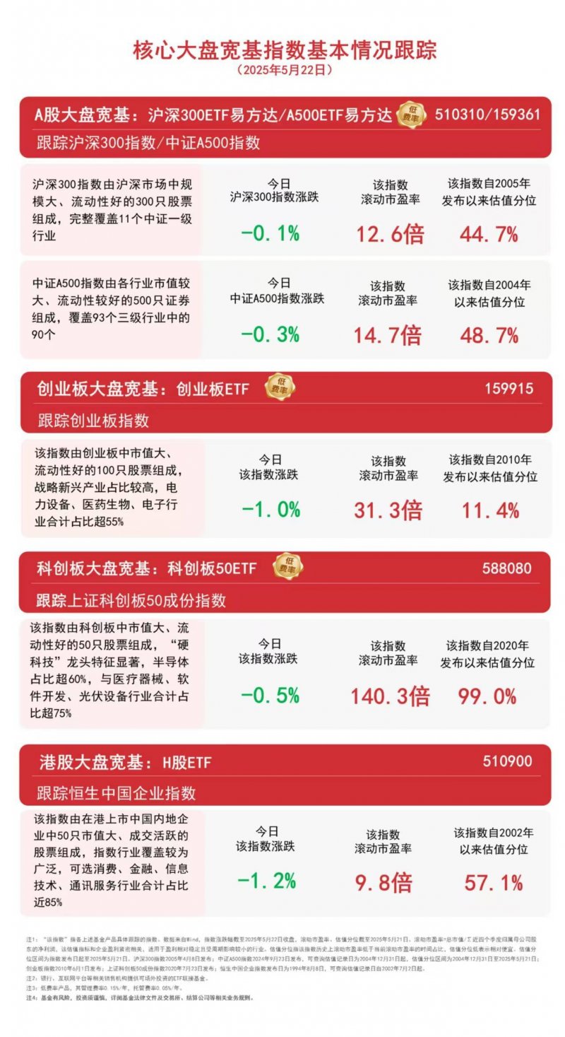 xm外汇官网开户中国技术进步的世界注脚——从自然指数看中国“十四五”科研成就