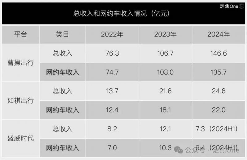 xm外汇平台登录AI陪练师端午假期“火了”