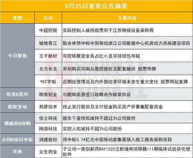 xm外汇官网开户流程介绍国内首个！北京亦庄公司箭元技术完成液氧甲烷火箭海上回收试验